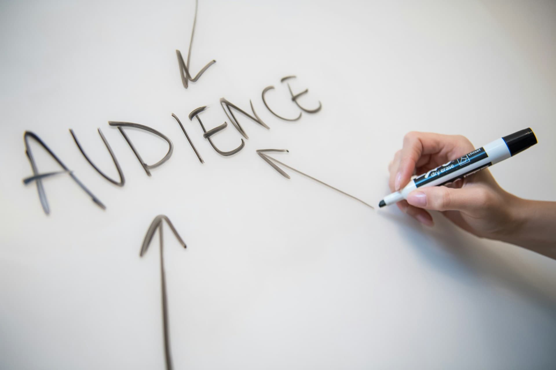 17 B2B SaaS Marketing Tactics ($500 Budget)