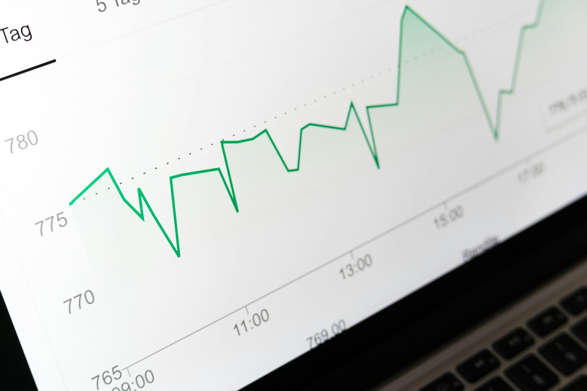 SaaS Onboarding Videos: Reduce Churn 31%