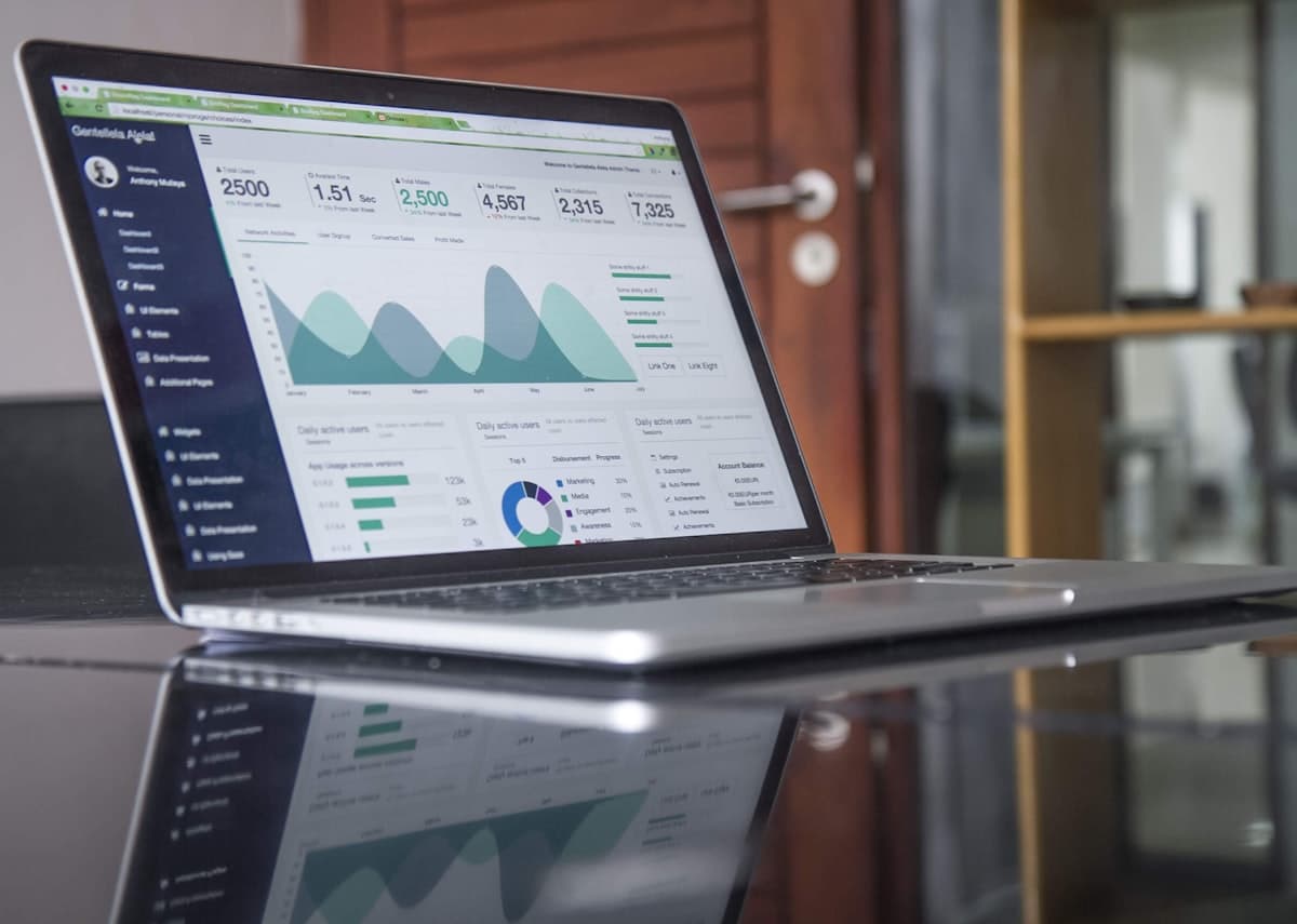 SaaS Content Marketing Strategy: Zero to 50K Visits