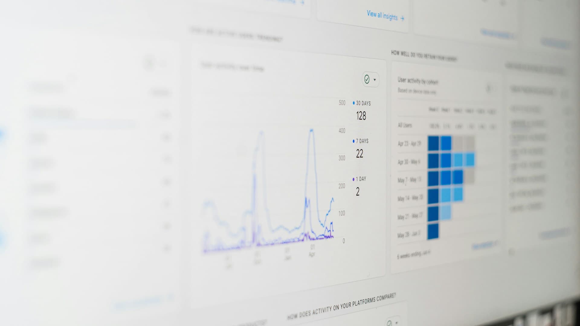 Video SEO Guide for SaaS Product Videos